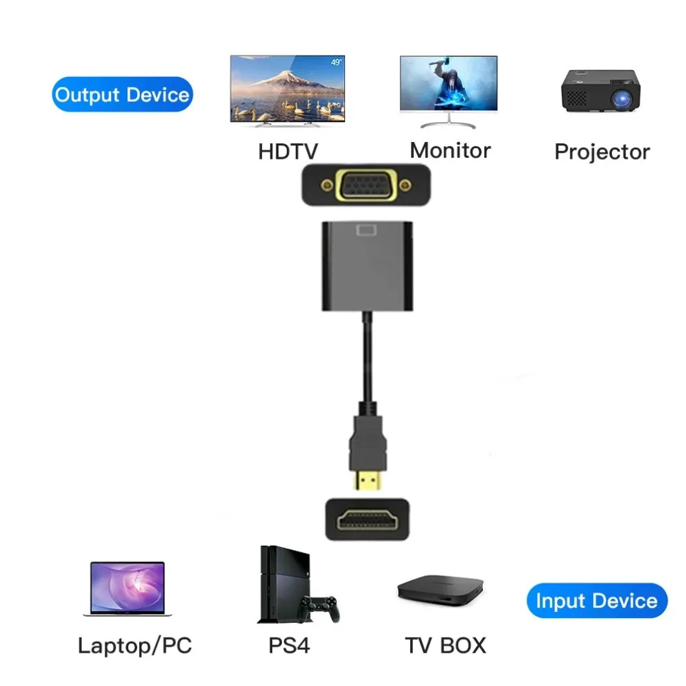 HDMI-متوافق مع كابل محول VGA H - مراجعة Hdmi Vga Adapter وسعره