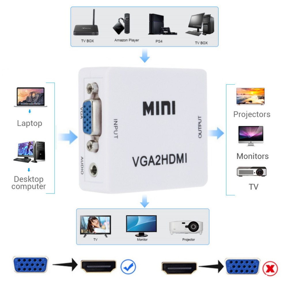 محول VGA إلى HDMI محول VGA أنث - مراجعة Hdmi Vga Adapter وسعره