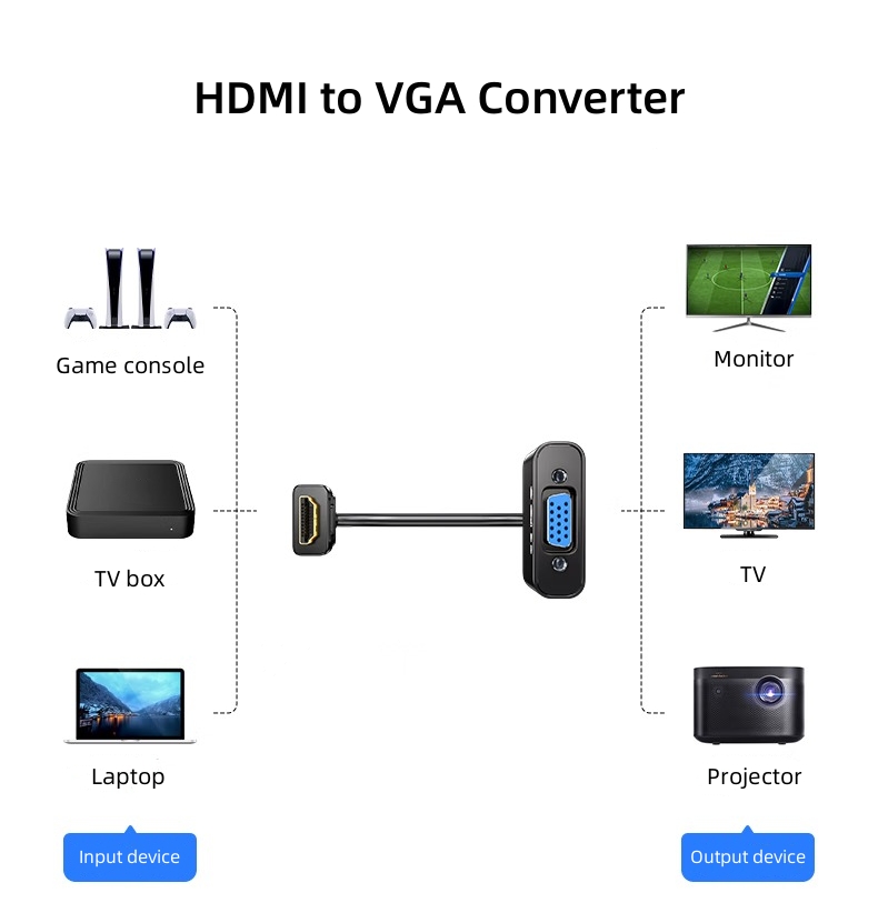 DT-2903 1080P Hdmi ذكر إلى Vga - مراجعة Hdmi Vga Adapter وسعره