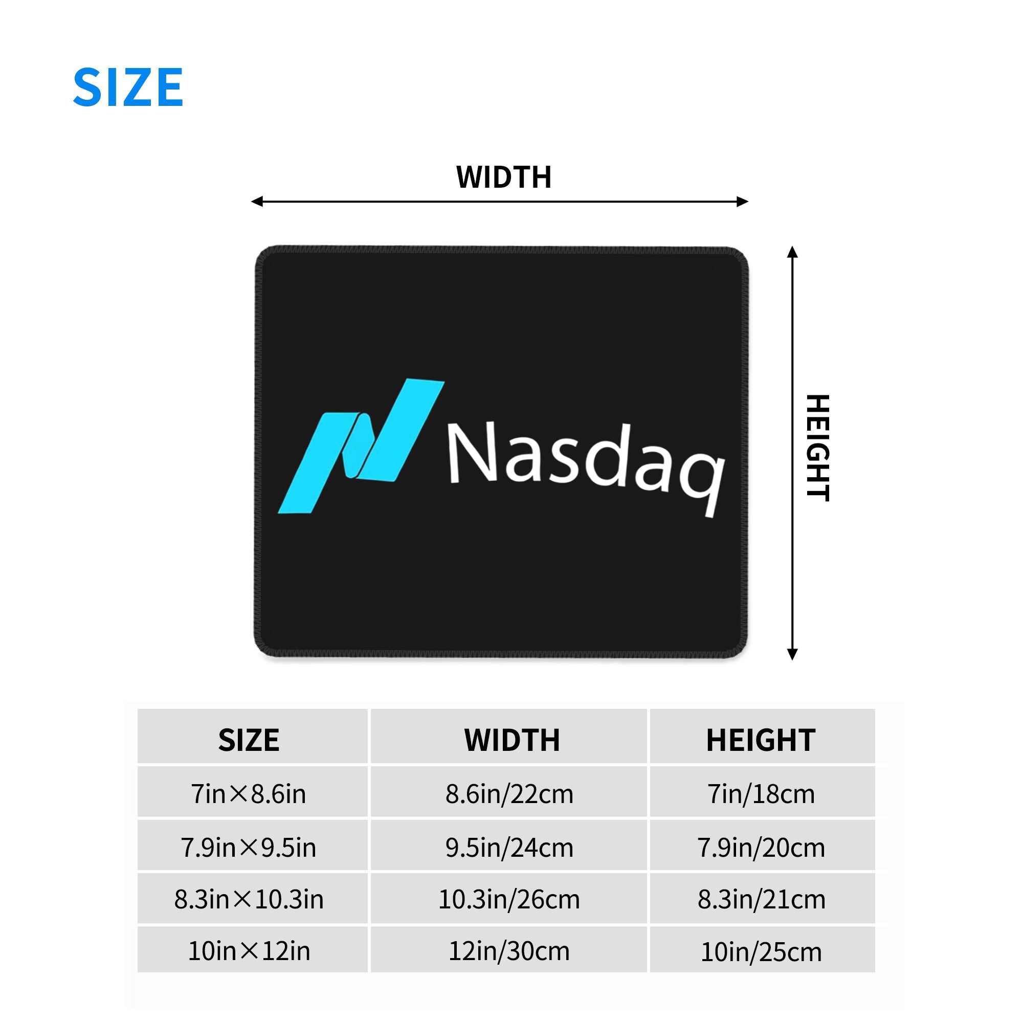 Nasdaq سوق الأسهم ماوس الوسادة - مراجعة Laptop Accessories Nearby وسعره
