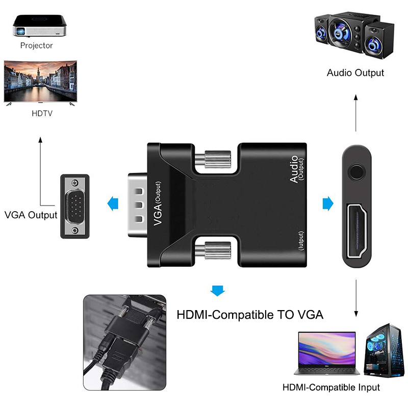 HDMI-متوافق مع محول VGA HD 108 - مراجعة Hdmi Vga Adapter وسعره