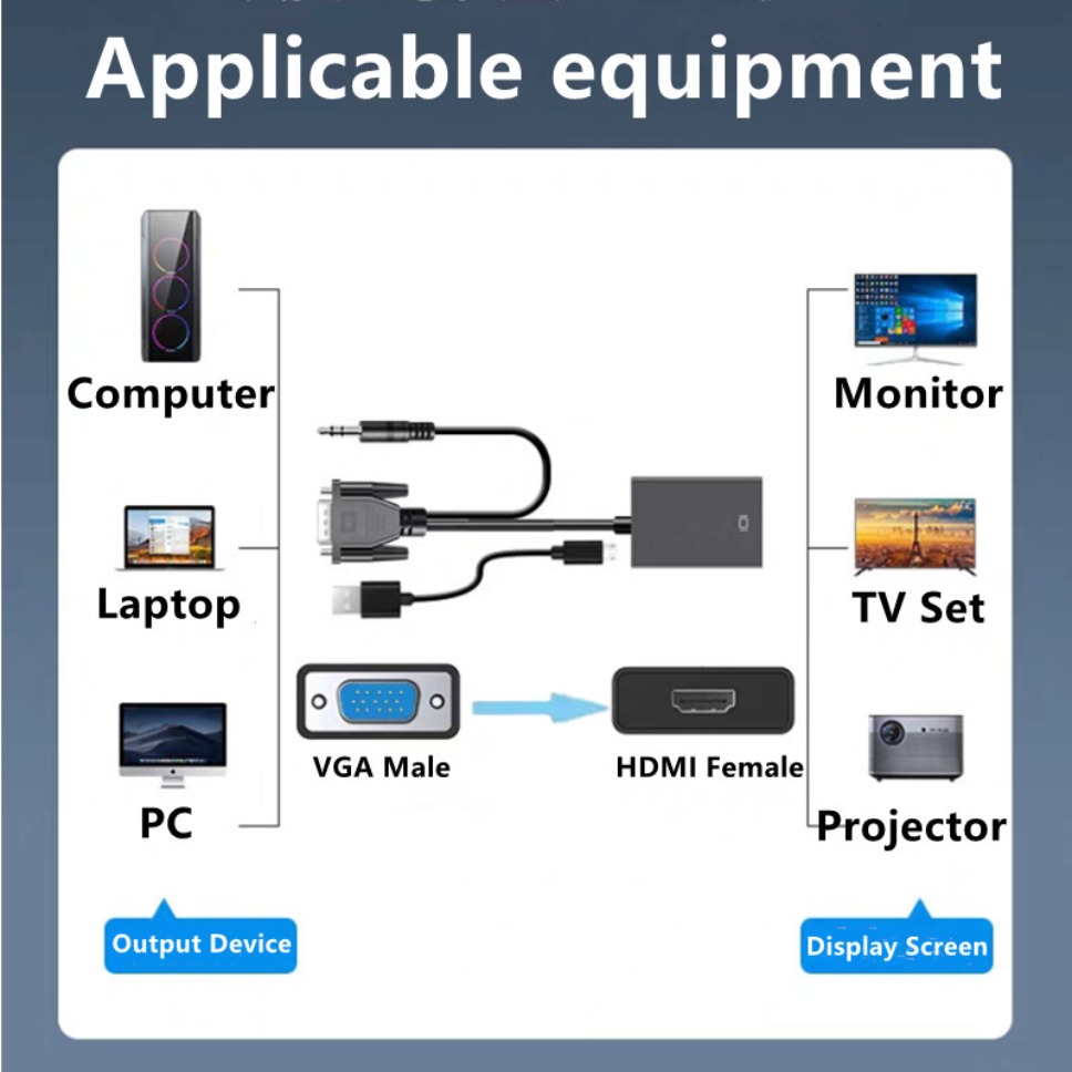 كابل محول VGA إلى HDMI بدقة 10 - مراجعة Hdmi Vga Adapter وسعره