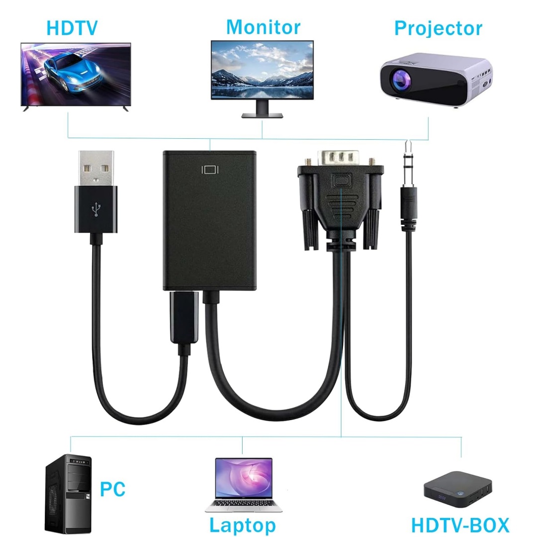 محول من VGA إلى HDMI مع كابل ص - مراجعة Hdmi Vga Adapter وسعره